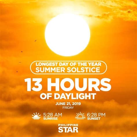 Summer solstice: PH to experience ‘longest day’ of the  .